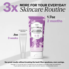 LilyAna Naturals Eye Cream application on skin