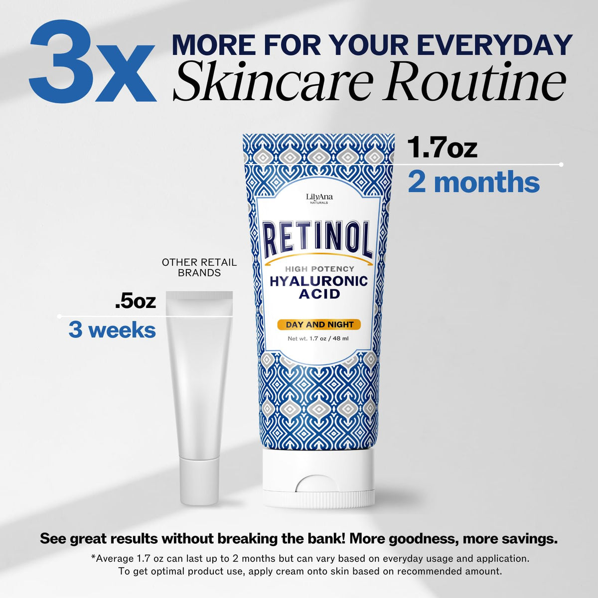 LilyAna Naturals Retinol Face Cream 50g on a vanity