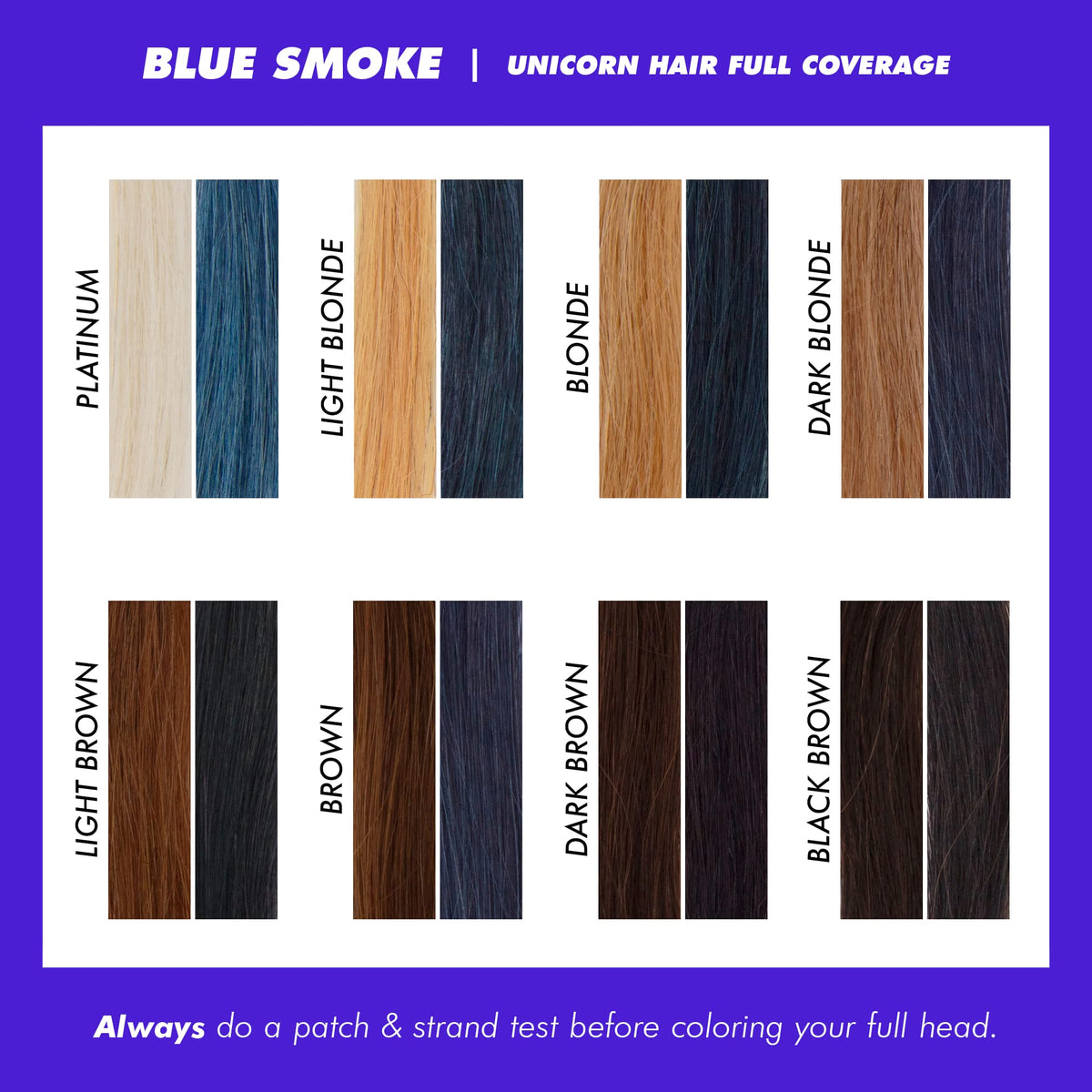 Lime Crime Blue Smoke Hair Dye texture close-up