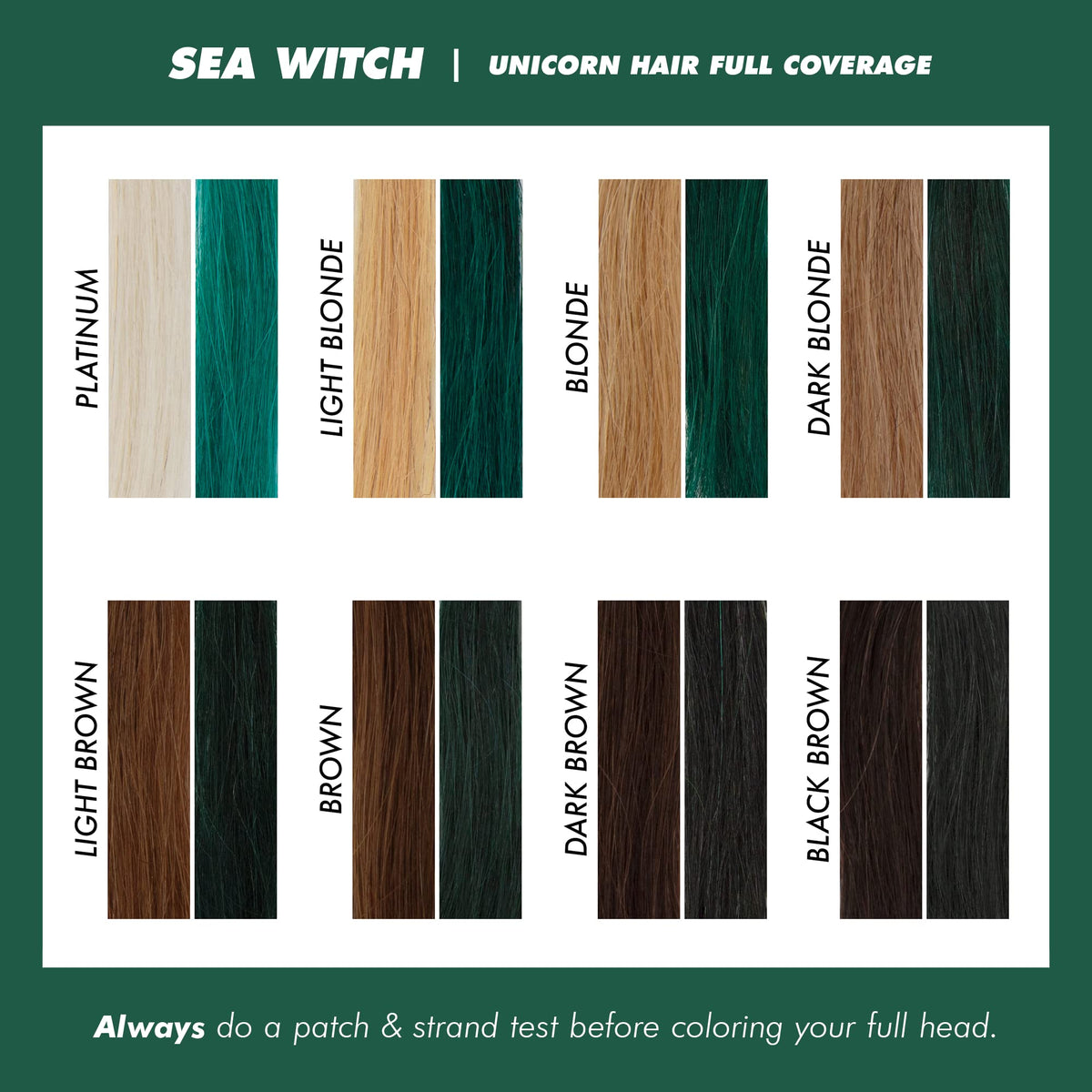 Lime Crime Unicorn Hair Dye Sea Witch rich teal on hair