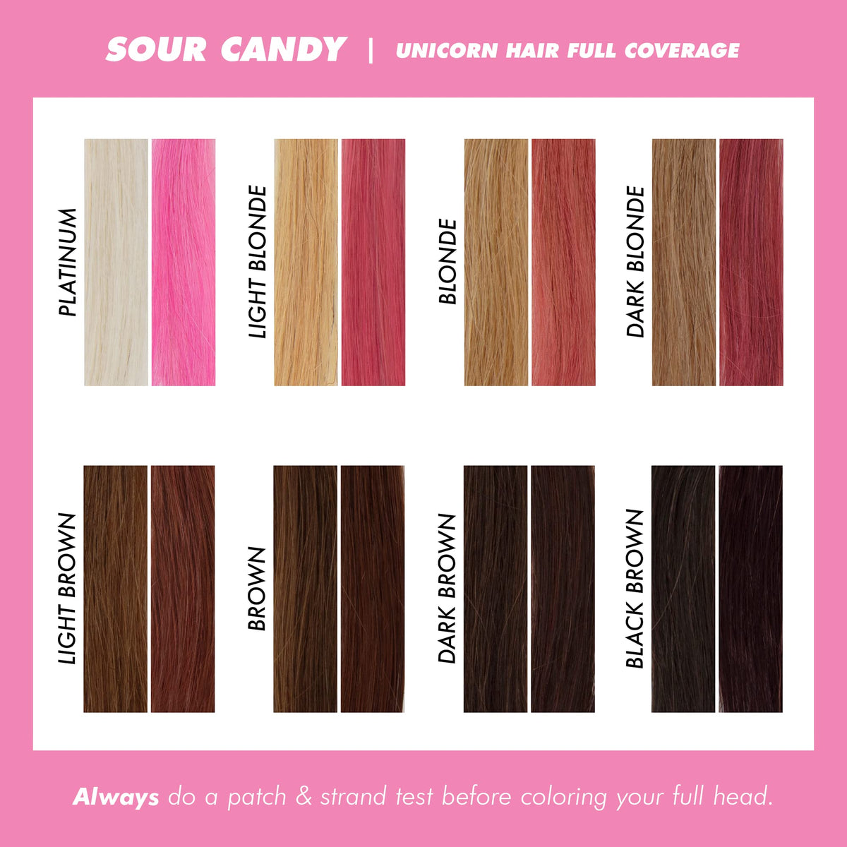 Lime Crime Unicorn Hair Dye Sour Candy texture close-up
