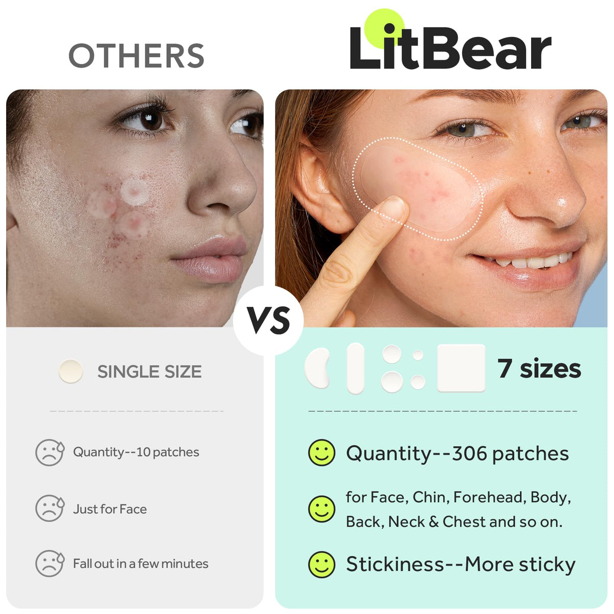 LitBear Large Pimple Patches 20x60mm size close-up