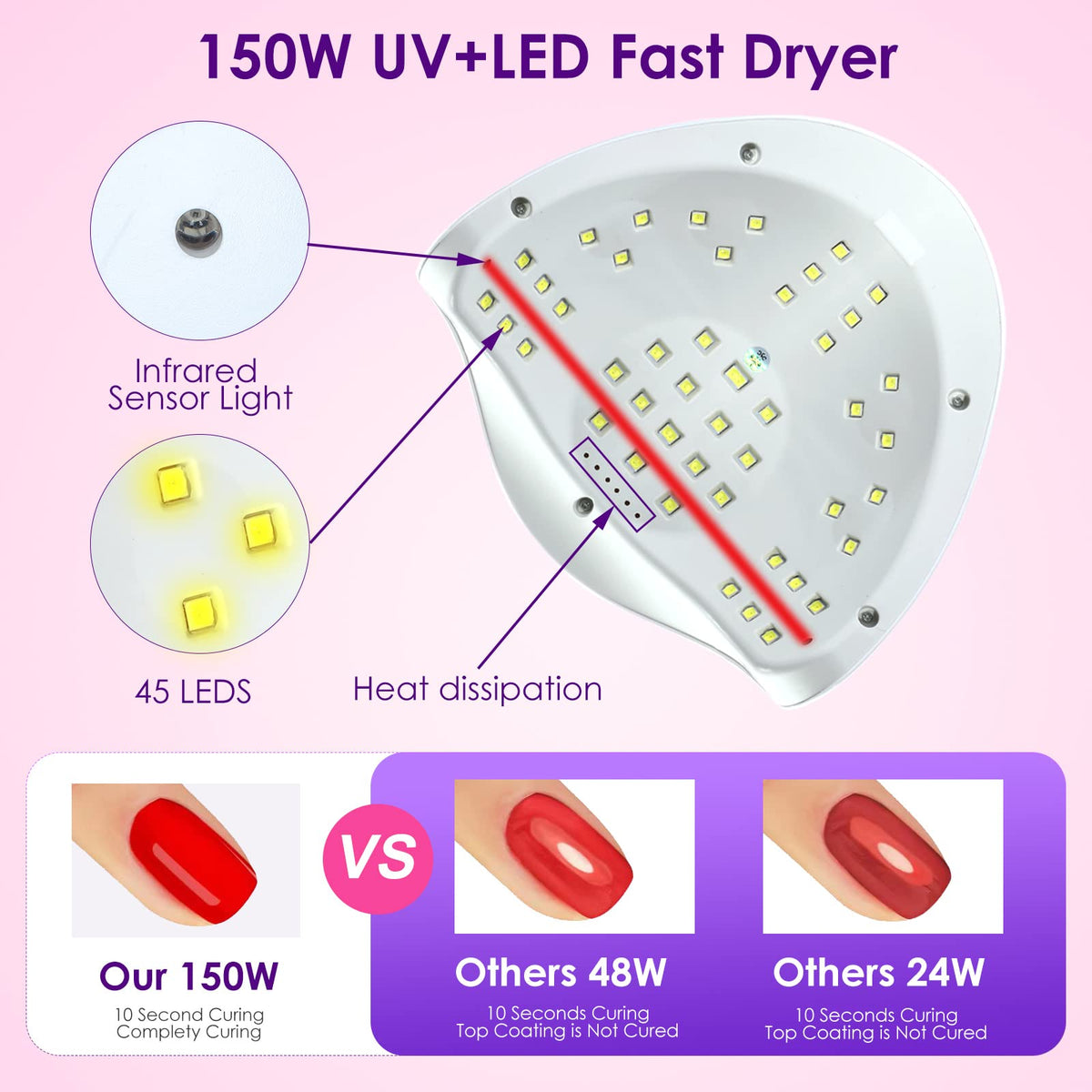 Liteland UV Gel Nail Lamp with detachable base for toenail curing