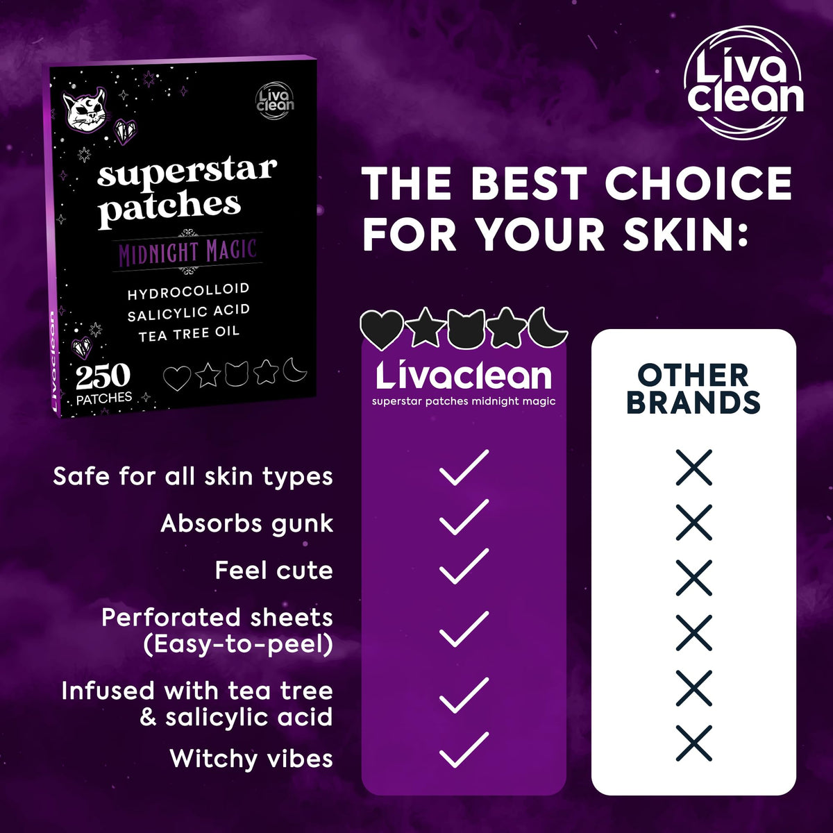 LivaClean Black Star Pimple Patches in use during nighttime