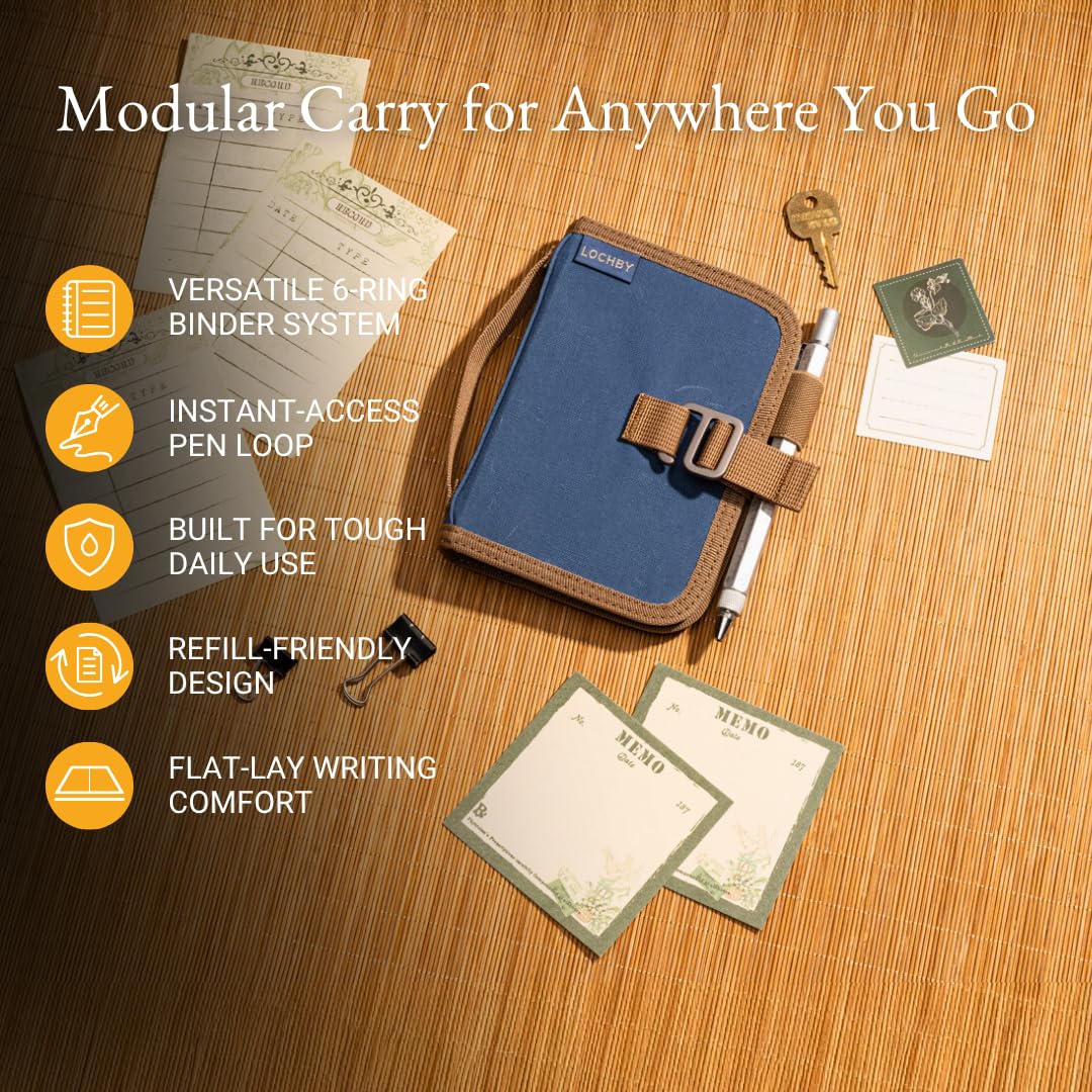 LOCHBY Field Binder A7 laying flat on a desk