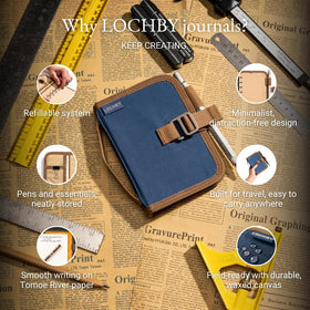 LOCHBY Field Binder A7 packaging display
