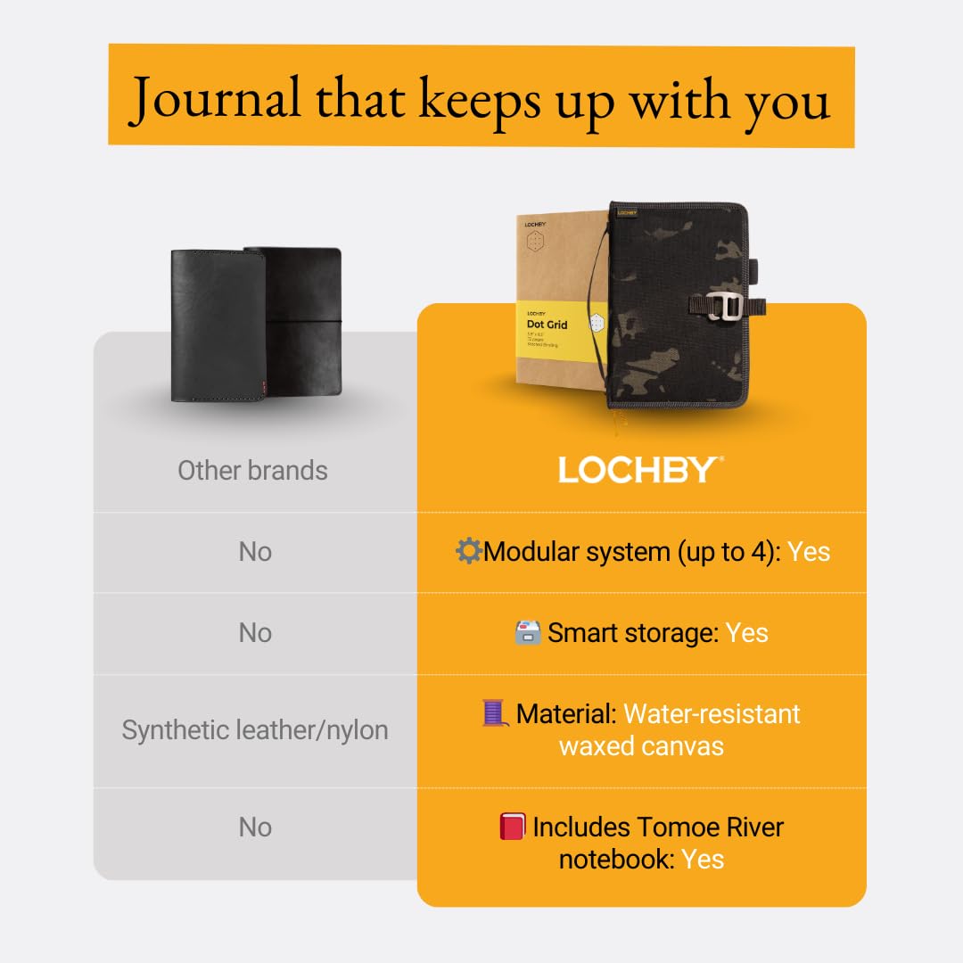 LOCHBY Field Journal in a travel setting with scenic background