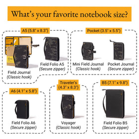 LOCHBY Field Journal with multiple notebooks inserted