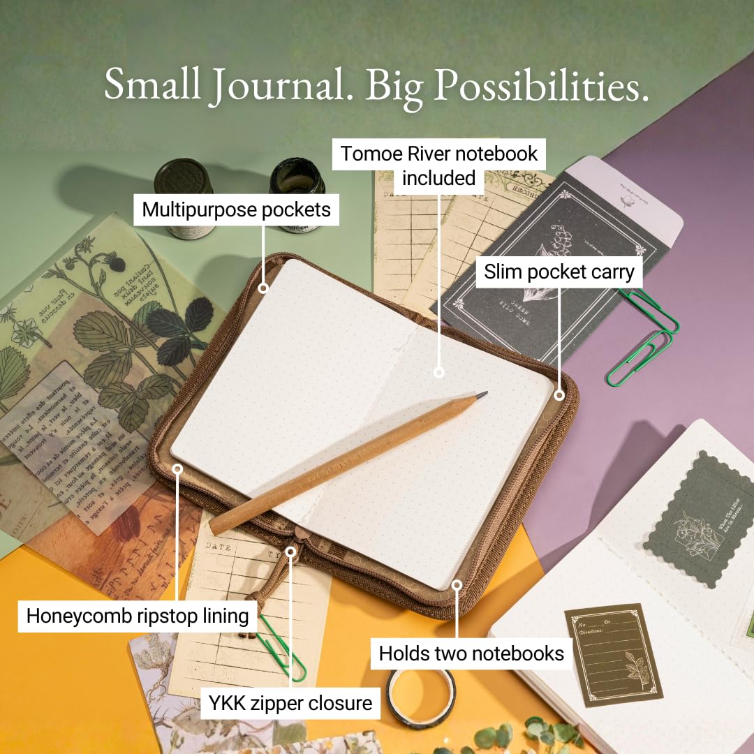 LOCHBY Pocket Journal open showing Tomoe River paper