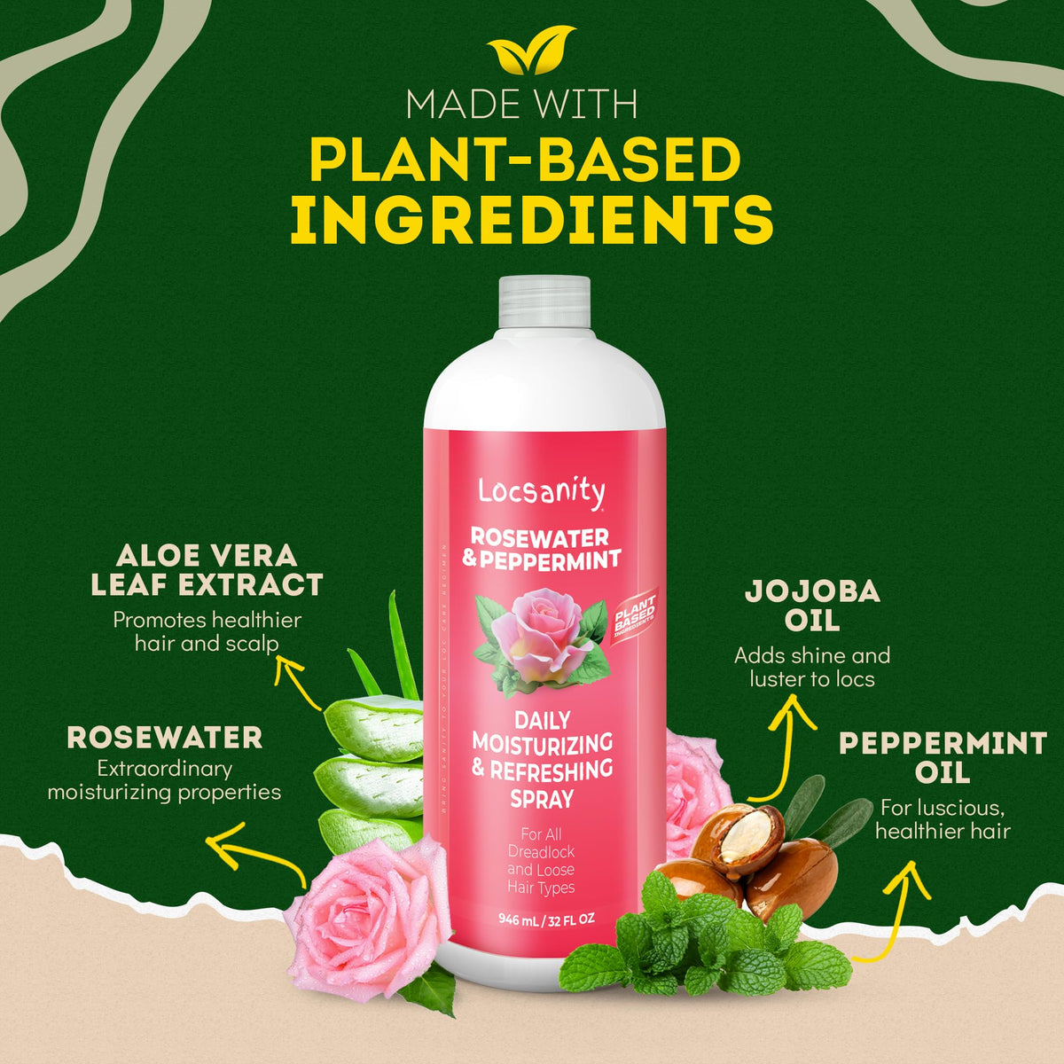 Locsanity spray bottle side view with label details