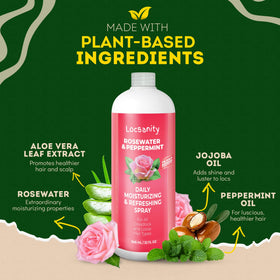 Locsanity spray bottle side view with label details