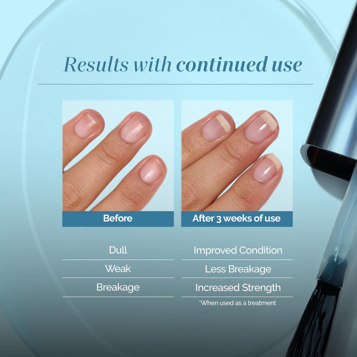 LONDONTOWN Gel Strong Nail Hardener 50g packaging