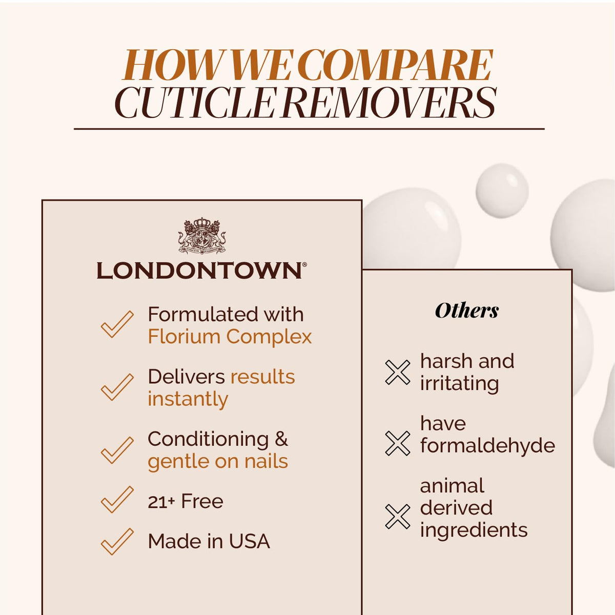 LONDONTOWN kur Fresh Glow Cuticle Remover packaging details