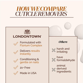 LONDONTOWN kur Fresh Glow Cuticle Remover packaging details