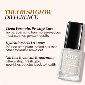 LONDONTOWN kur Fresh Glow Cuticle Remover with fresh manicure