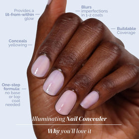 LONDONTOWN kur Illuminating Nail Concealer application brush close-up