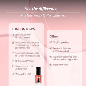 LONDONTOWN kur Luxe Length Nail Gloss 50g on a nail care table