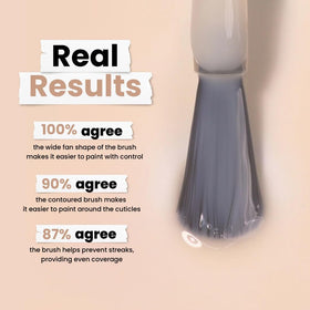 LONDONTOWN lakur Nail Polish Cheerio in a nail care setup