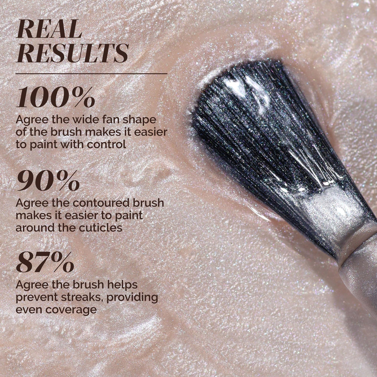 LONDONTOWN lakur Nail Polish Cold Foam close-up of brush