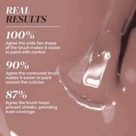 LONDONTOWN lakur Nail Polish Dirty Chai close-up of brush