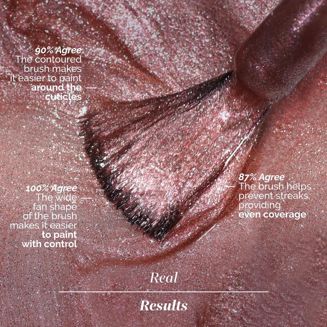 LONDONTOWN lakur Nail Polish in a beauty routine setting