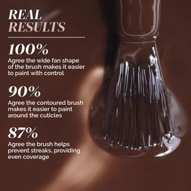 LONDONTOWN lakur Nail Polish Midnight Mocha packaging