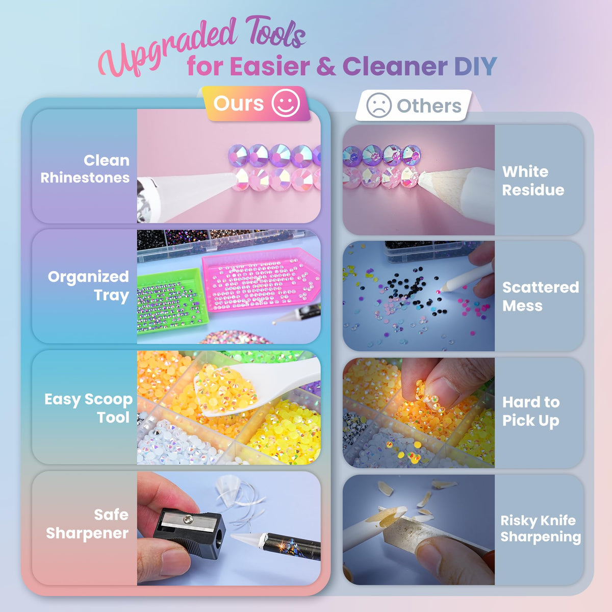 LOTWOW Bedazzling Kit packaging with assorted rhinestones