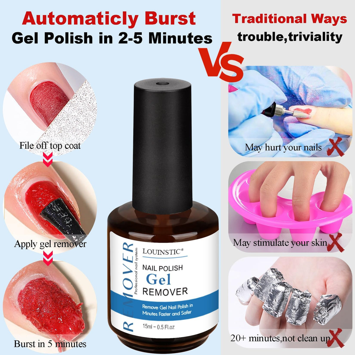 LOUINSTIC Gel Polish Remover Kit packaging
