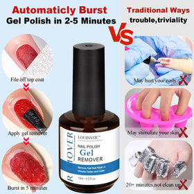 LOUINSTIC Gel Polish Remover Kit packaging