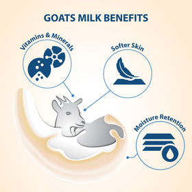 Lover's Care Goat's Milk Body Wash bottle with cap