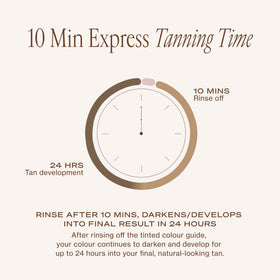 Loving Tan 10 Minute Express Self Tanner Body Mask, Dark, ingredients list