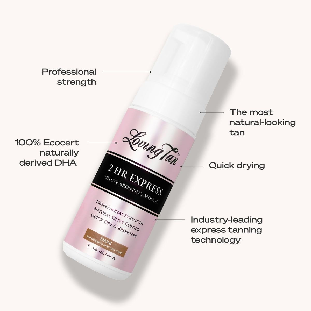 Loving Tan 2 HR Express Self Tanning Mousse Dark packaging details