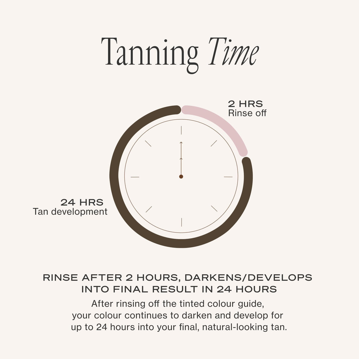 Loving Tan 2 HR Express Self Tanning Mousse Ultra Dark application process