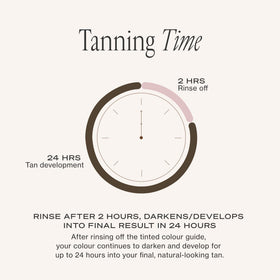 Loving Tan 2 HR Express Self Tanning Mousse Ultra Dark application process