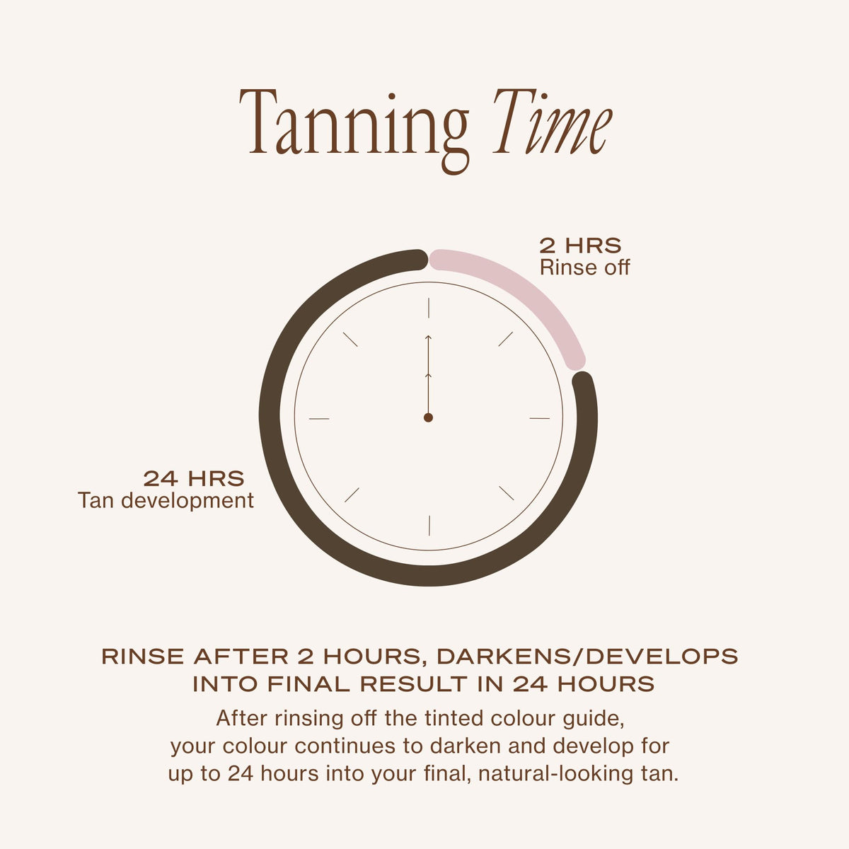 Loving Tan 2 HR Platinum Express Self Tanner Mousse in bathroom setting
