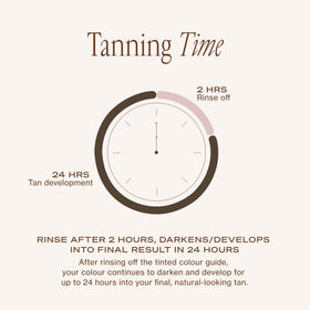Loving Tan 2 HR Platinum Express Self Tanner Mousse in bathroom setting