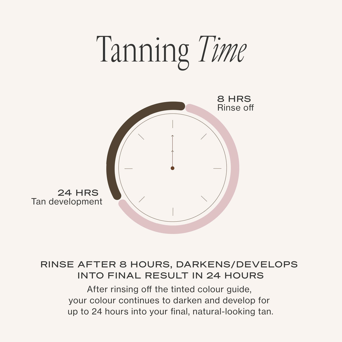 Loving Tan Deluxe Self Tanning Bronzing Mousse Ultra Dark texture in mitt