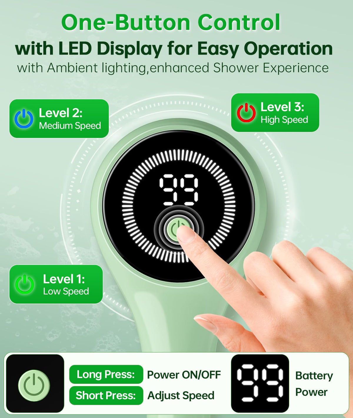 LUBEJR Electric Body Brush IPX7 waterproof feature