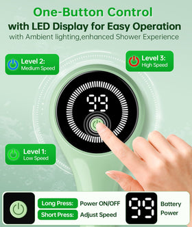 LUBEJR Electric Body Brush IPX7 waterproof feature