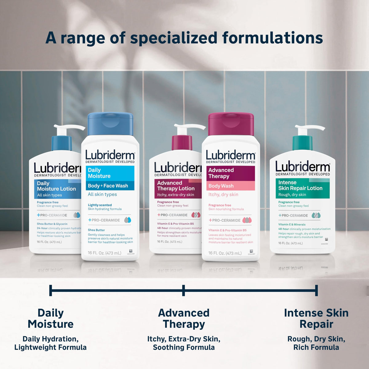 Lubriderm Advanced Therapy Body Wash with natural ingredients