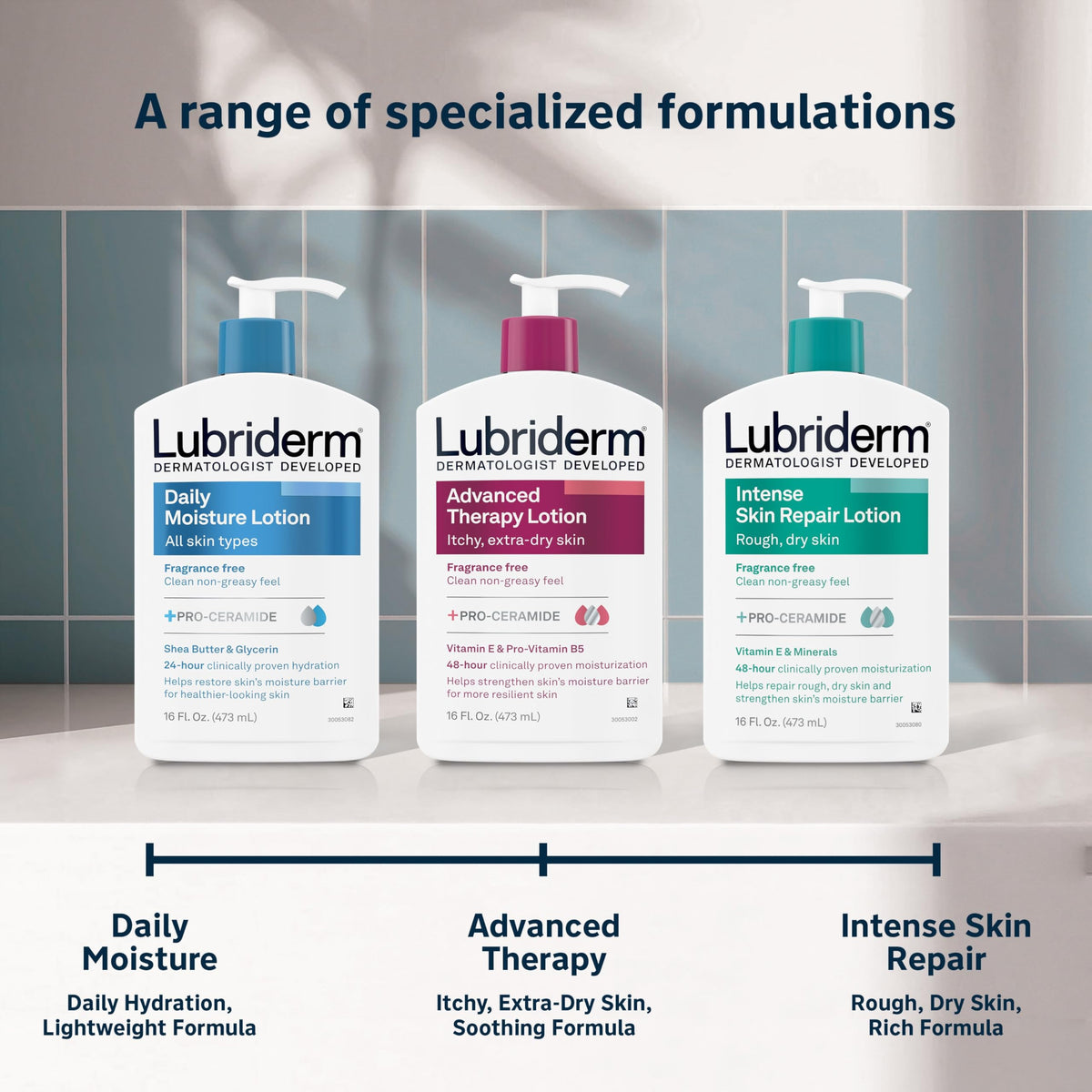 Lubriderm lotion on a bathroom counter