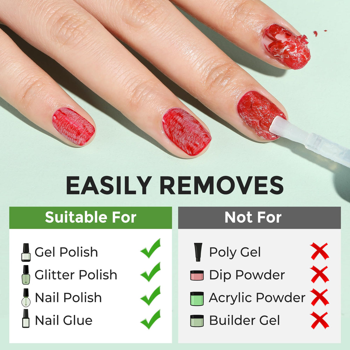 Luckyfairy Gel Nail Polish Remover Kit packaging front view