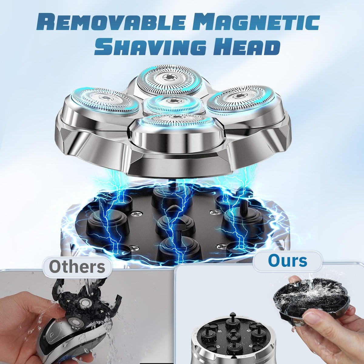 Luctry Head Shaver in use during a wet shave