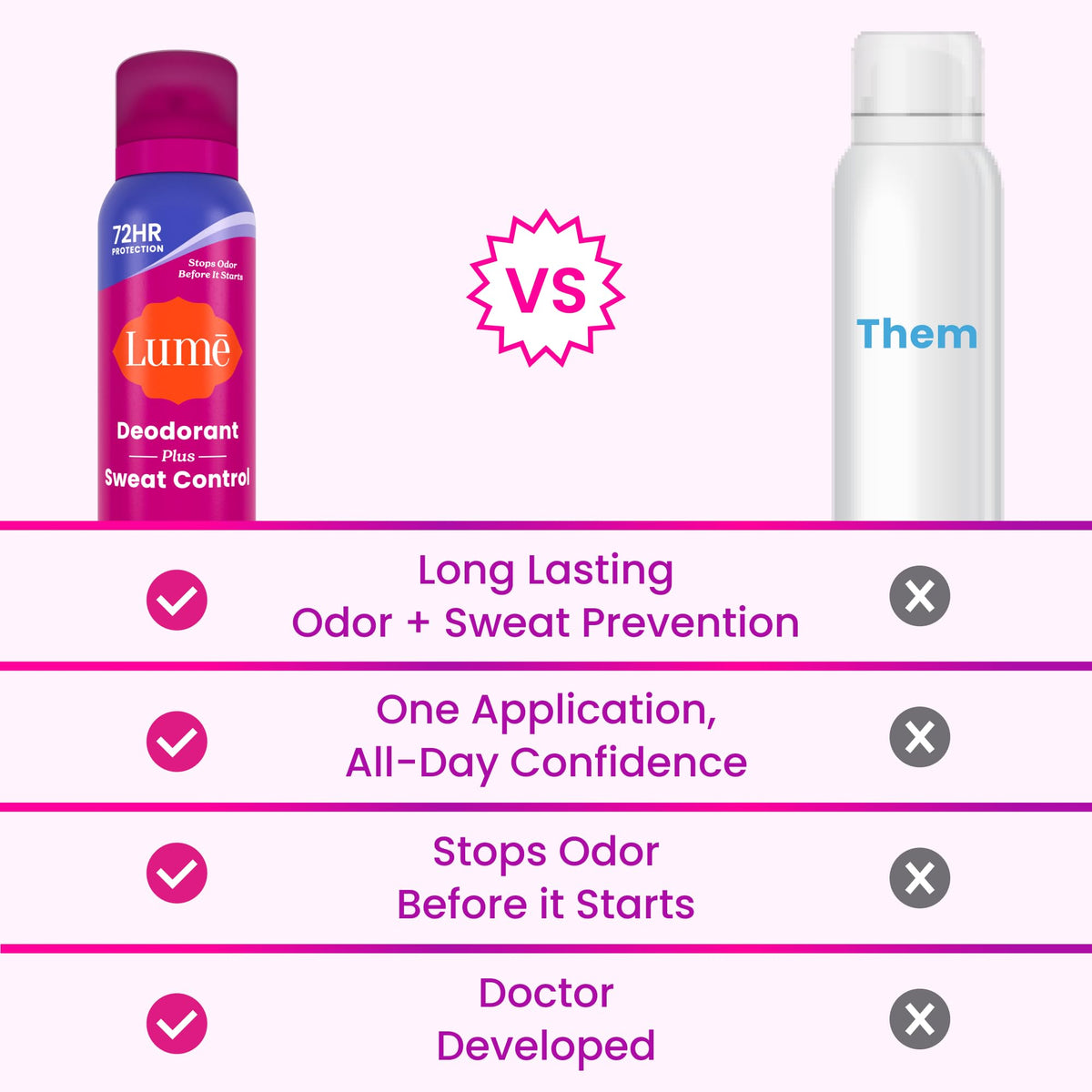 Lume Antiperspirant Spray Clean Tangerine on a bathroom counter