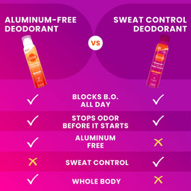 Lume Antiperspirant Spray Clean Tangerine spray nozzle