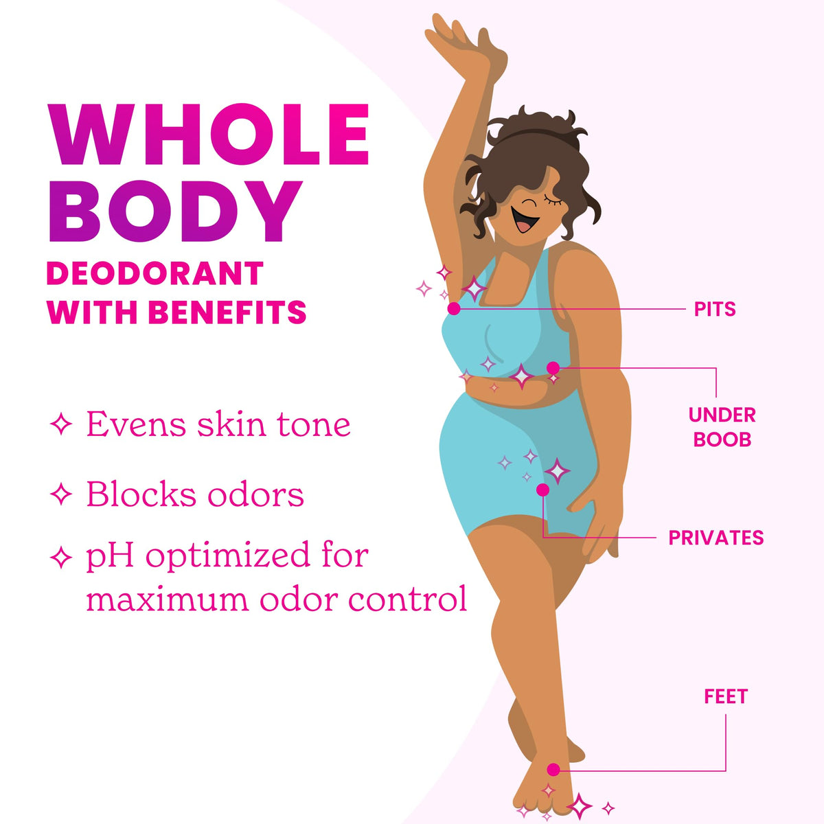 Lume deodorant application on skin