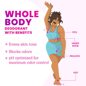 Lume deodorant application on skin