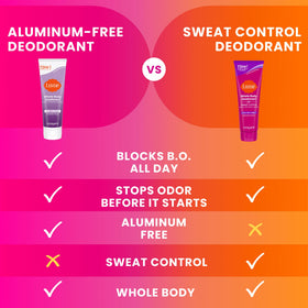 Lume deodorant cream application on skin