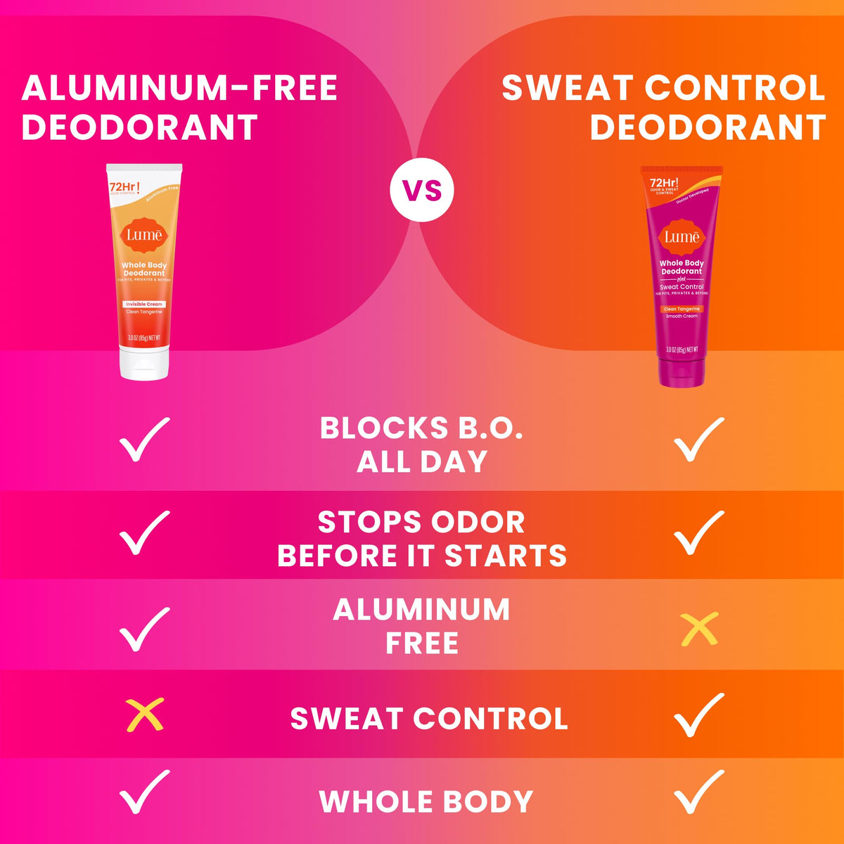 Lume deodorant cream tube with cap off