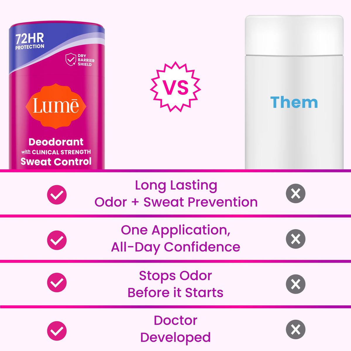Lume Sweat Control Deodorant Solid Stick Fresh Spring application